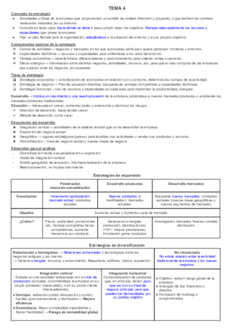 Apuntes-Empresa-Temas-4-5-6.pdf