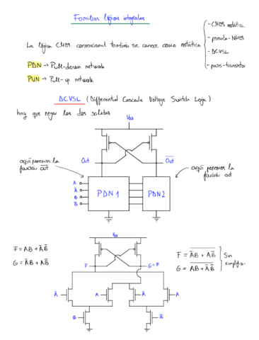 Resumen.pdf