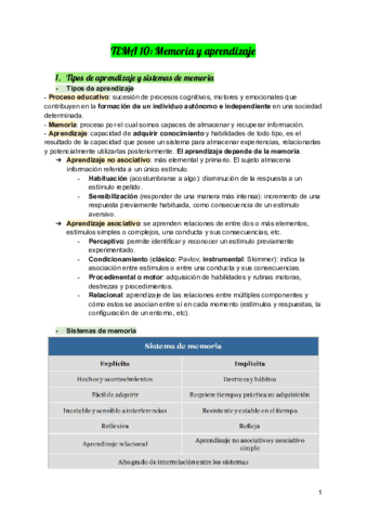 TEMA-10-Memoria-y-aprendizaje.pdf