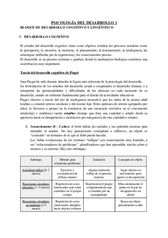 Psicologia-del-desarrollo-I-BIII.pdf