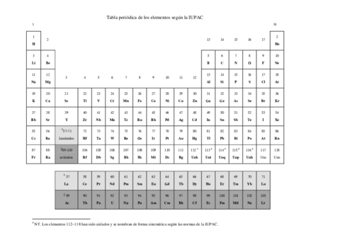 formu-inor.pdf