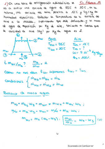 Problemas-resueltos-examenes.pdf