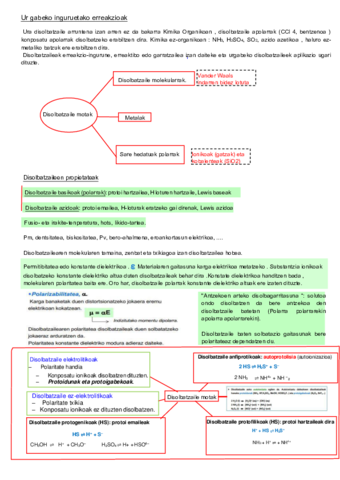 Ur-gabekoak-apuntes-resumi2-ver2.pdf