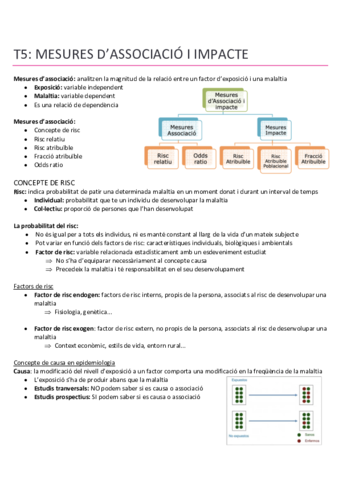 T5-mesures-dassociaco-i-impacte-.pdf