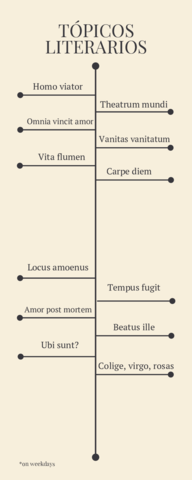 Resumen-castellano.pdf
