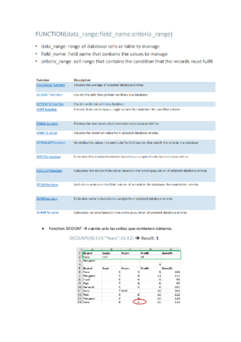 Table-Functions.pdf