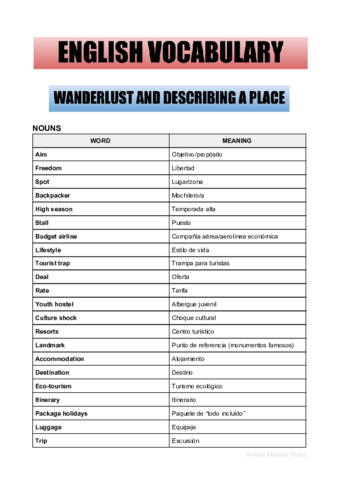 Unit-1-wanderlust-and-places.pdf