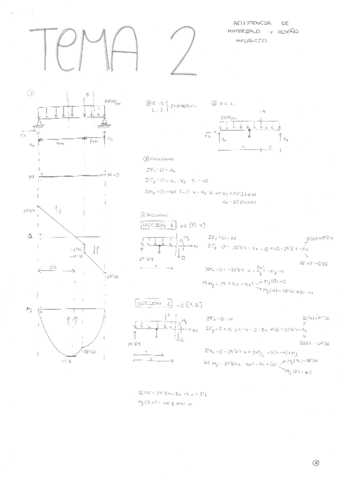 RMDM-Problemas-Tema-2.pdf