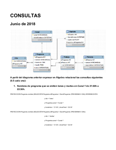 Ejercicios-Consultas-resueltas.pdf