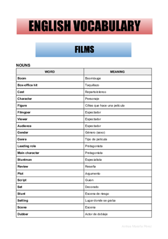 Unit-3-Films.pdf