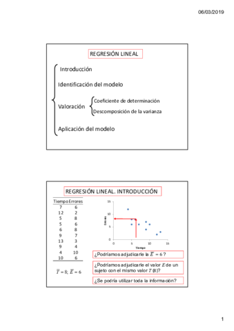 07-Regresion-lineal-alumnos-Modo-de-compatibilidad.pdf