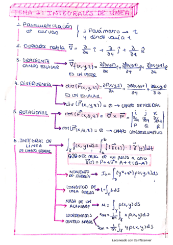 Formulario-completo-T1T6.pdf