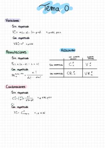 Formulas-Calculo-.pdf