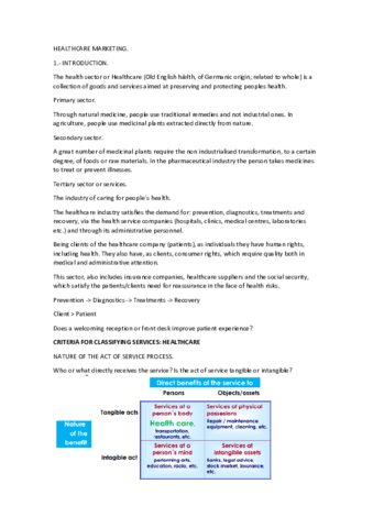 HEALTHCARE-MARKETING.pdf