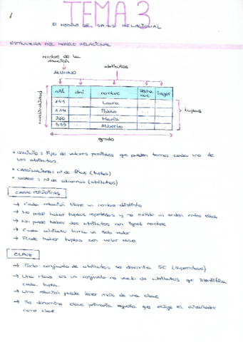 Apuntes-y-Ejercicios-BD.pdf