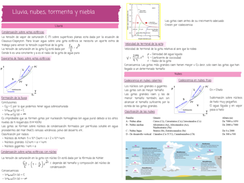 APUNTES-SEGUNDO-PARCIAL.pdf