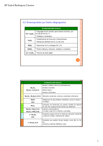 QABAplicacionesdisgregaciones.pdf