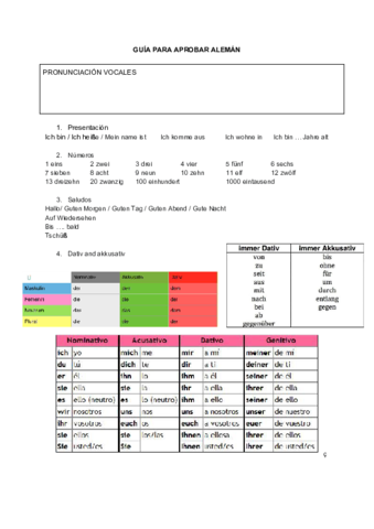 GUIA-PARA-APROBAR-ALEMAN.pdf