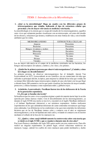 Preguntas-Micro-2020-21-Laura.pdf