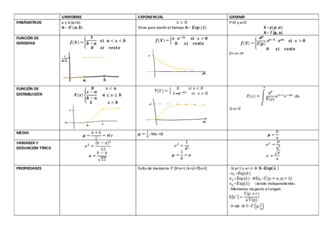 TABLA-MODELOS-CONTINUOS.pdf