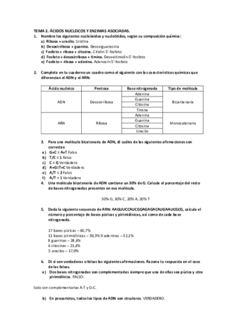 Tema-2-BMC-Actividades.pdf