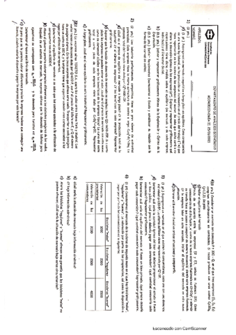 Examen-Micro-2.pdf