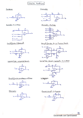 Resumen-Analogica.pdf