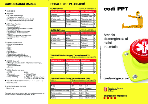 codigo-ppt.pdf