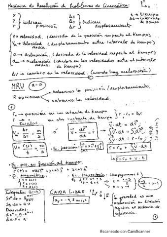 Toda-teoria-con-ejemplos-Fisica-I.pdf