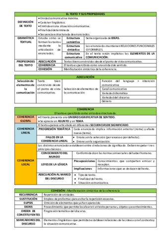 el-txto-y-sus-propiedades.pdf