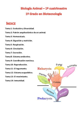 APUNTESBIOANIMAL.pdf