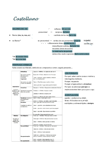 Castellano.pdf