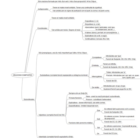 ORACIO-COMPOSTA.jpg