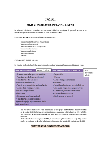 TEMA-4-PSIQUIATRIA-INFANTO-JUVENIL.pdf