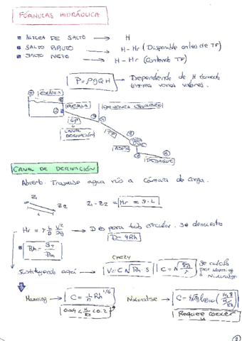 Formulario-hidraulica.pdf