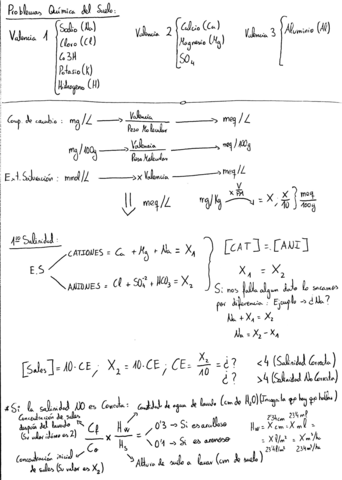 Formulario-EDAFOLOGIA.pdf
