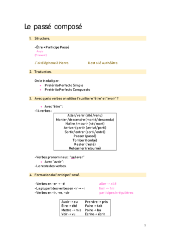 LE-PASSE-COMPOSE--ACTIVIDADES.pdf