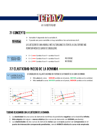 Apuntes-tema-2.pdf