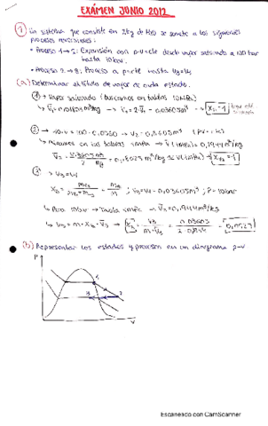 TPI-Examen-junio-2012.pdf