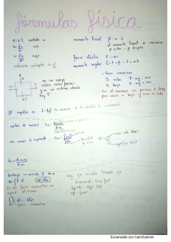 formulas-fisica-1-7.pdf
