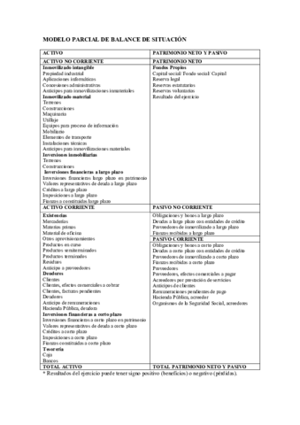 BALANCE-explicacion.pdf