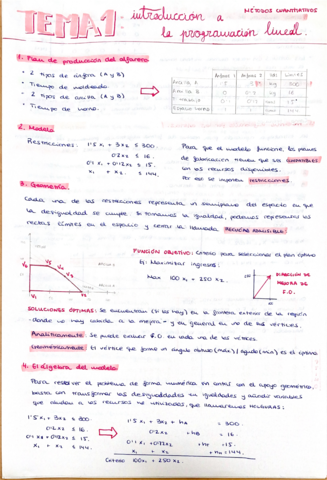 Metodos-T1.pdf
