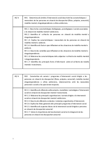 Treball-recuperacio-RA1-i-RA2.pdf