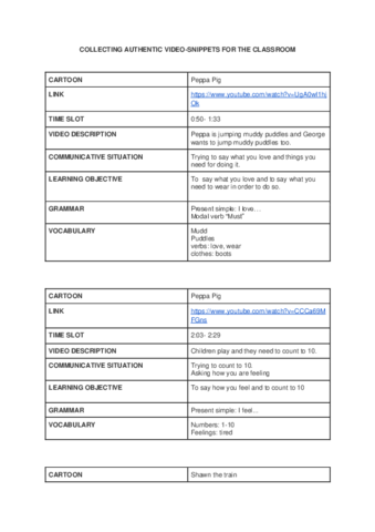 COLLECTING-AUTHENTIC-VIDEO-SNIPPETS-FOR-THE-CLASSROOM.pdf