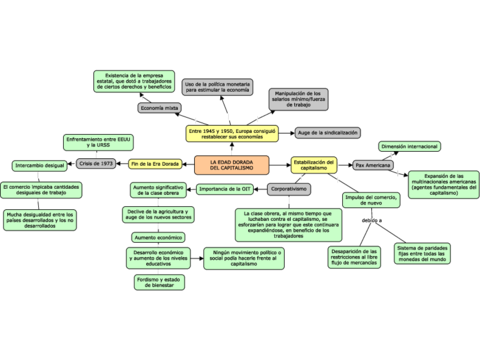 La-Edad-Dorada-del-Capitalismo.pdf