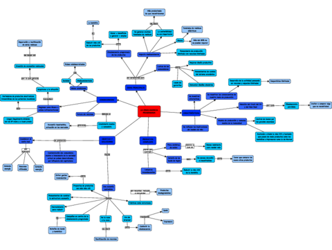 ObsolescenciaProgramadaRafaelLuqueFramitGIIADE.pdf