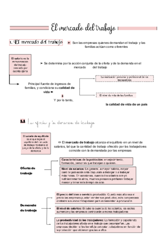 EL-MERCADO-DE-TRABAJO.pdf