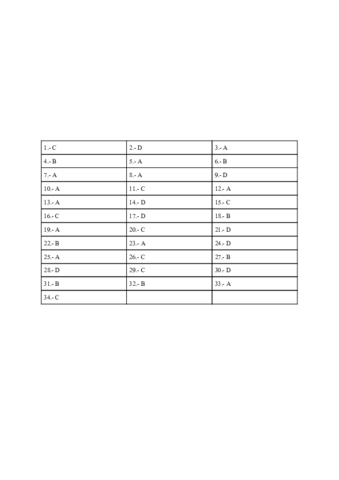 RESPUESTAS-TIPO-TEST-TEMA-2-LA-ATMOSFERA.pdf