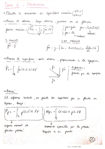 Apuntes-utiles-para-aprobar.pdf