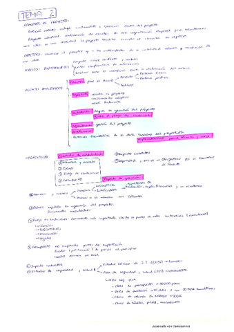 PROY-Teoria-tema-2.pdf